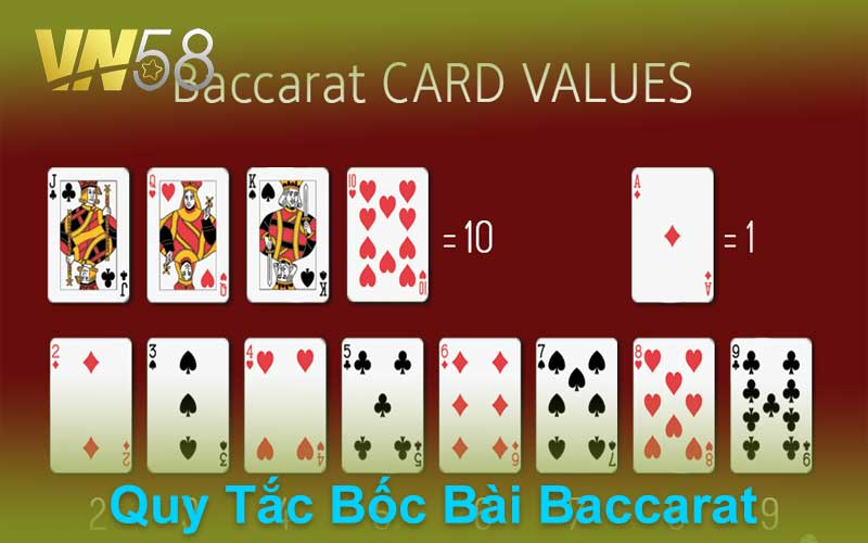 Quy Tắc Bốc Bài Baccarat